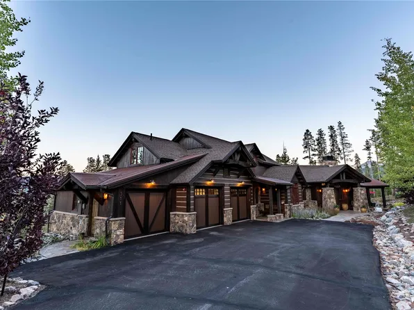 511 Golden Age Drive, Breckenridge, CO 80424
