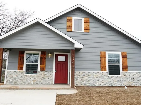 424 E Nelson St, Denison, TX 75021