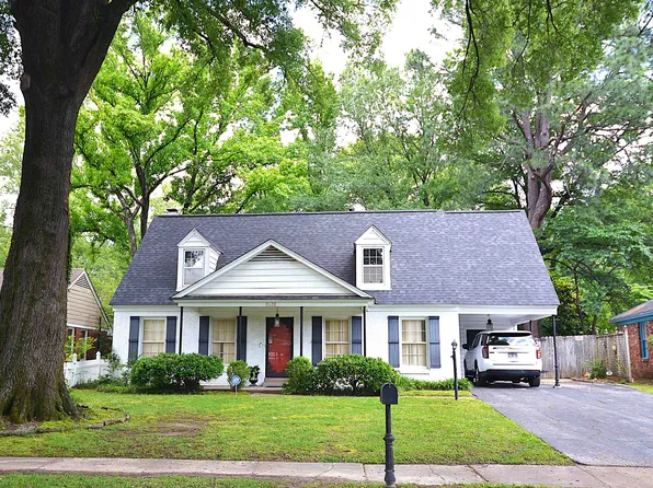 5532 Murff Ave, Memphis, TN 38119