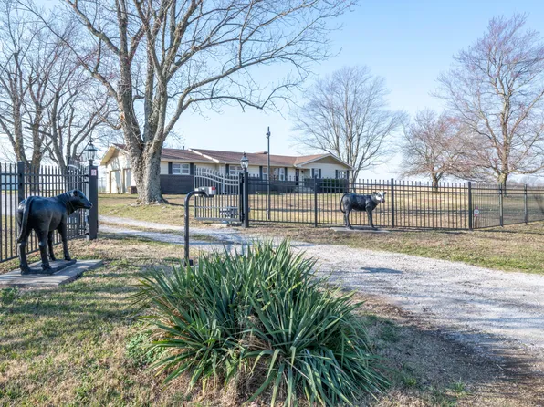 11700 W County Line Road, Republic, MO 65738