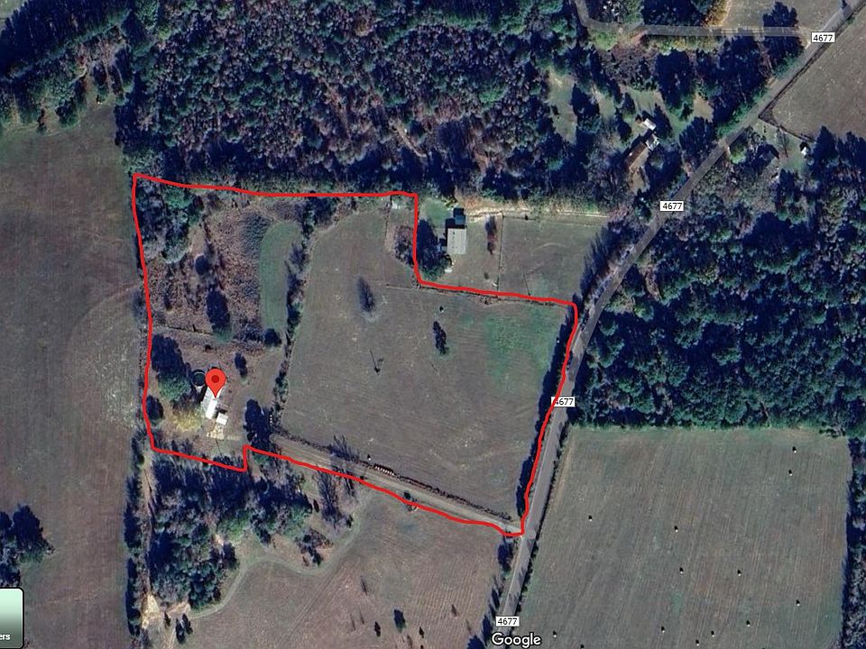 Total property view