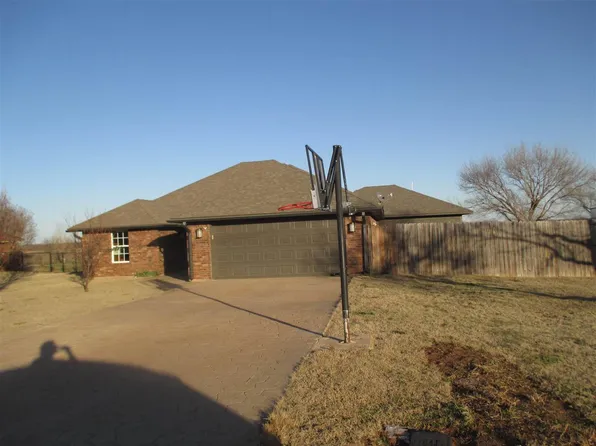307 Osage Ave, Geronimo, OK 73543