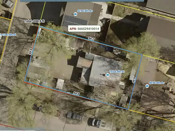 703 E 4th Street, Durango, CO 81301