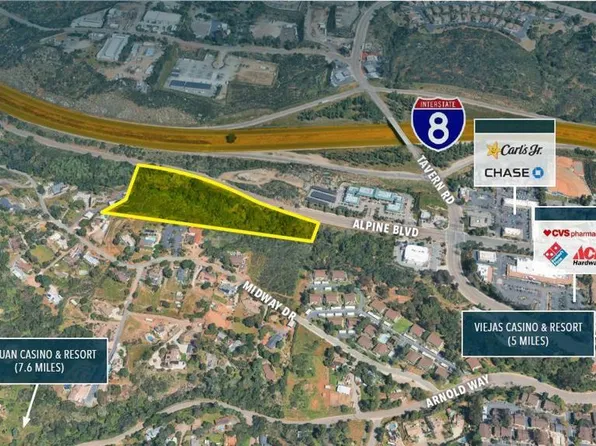 Midway Dr, Alpine, CA 91901