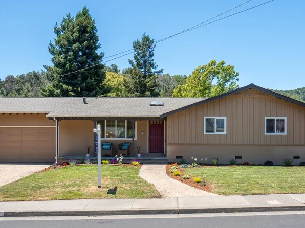 147 Knight Drive, San Rafael, CA 94901