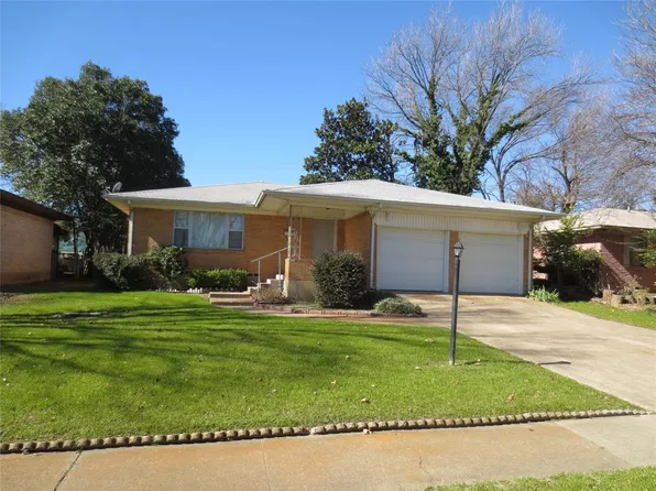 627 S Alexander Ave, Duncanville, TX 75137