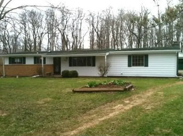 1791 Hildreth Dr, Dayton, OH 45432
