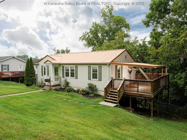 943 Sutherland Dr, Saint Albans, WV 25177