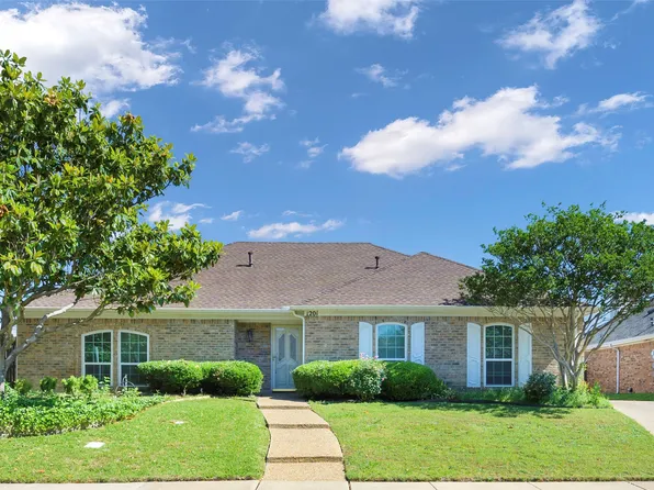 1201 Sandy Creek Dr, Allen, TX 75002