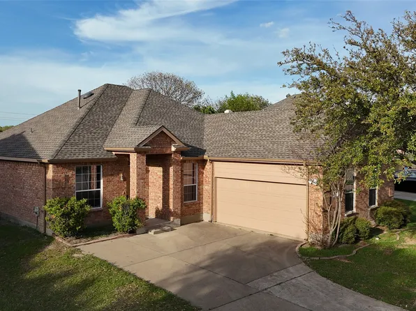 1503 Edgewater Dr, Allen, TX 75002