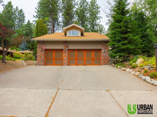 8421 E Columbia Dr