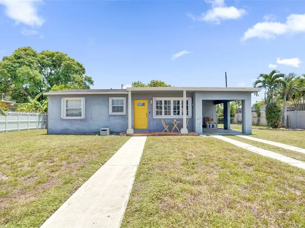 6610 SW 20th Ct, Miramar, FL 33023