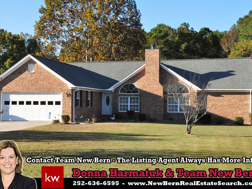 Well Maintained Home