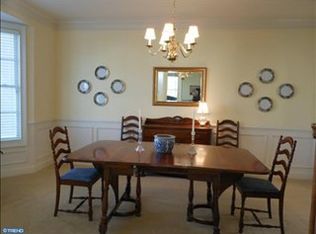 58 Sunflower Way, Huntingdon Valley, PA 19006