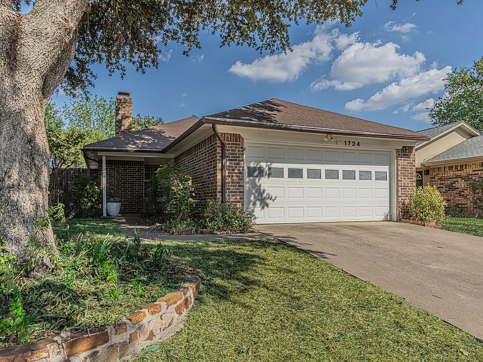 1st image of 1724 Red Bud Ln