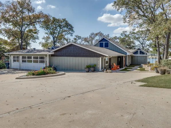 1232 Kiowa Dr E, Lake Kiowa, TX 76240