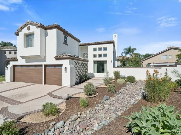 2121 Thyme Dr, Corona, CA 92879