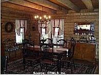 The perfect home to display your antiques