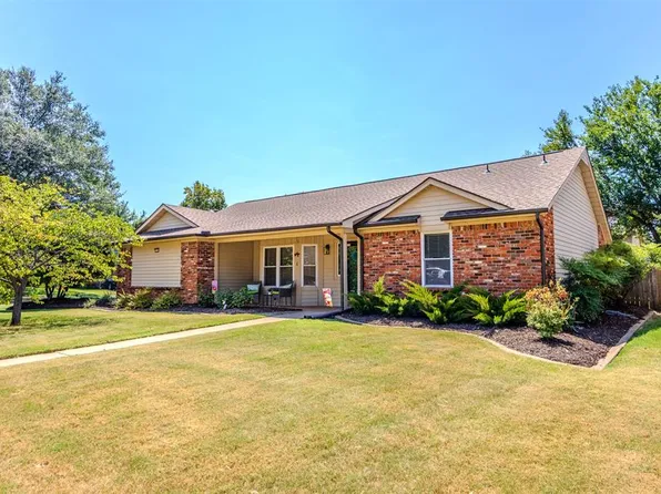 101 W Quanah St, Broken Arrow, OK 74011