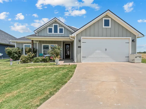 225 Swan Lake, Waco, TX 76708