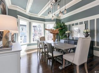 253 Frederick St, San Francisco, CA 94117