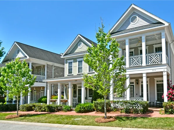 324 Village Walk Ln, Clemson, SC 29631