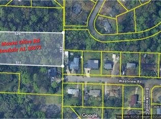 1201 Mount Olive Rd #17, Gardendale, AL 35071