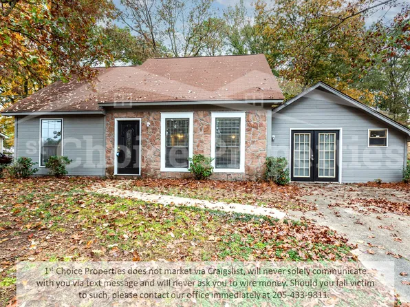 54 Sunscape Dr, Birmingham, AL 35215