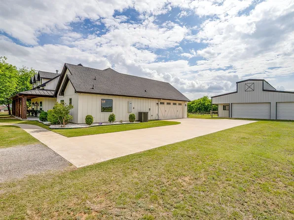 1621 County Road 1123, Godley, TX 76044