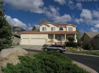 5263 Bancroft Hts, Colorado Springs, CO 80906