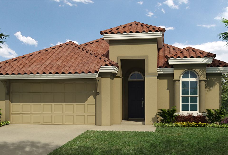 Plan Elevation.