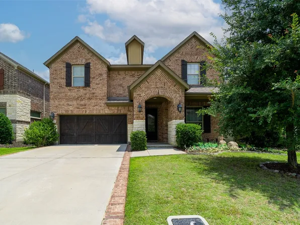 7304 Clementine Dr, Irving, TX 75063