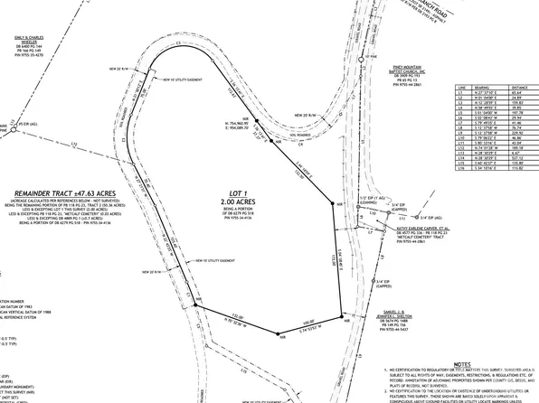 9999 Elkins Branch Rd, Weaverville, NC 28787