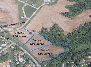 1717 Eiler Rd, Belleville, IL 62223