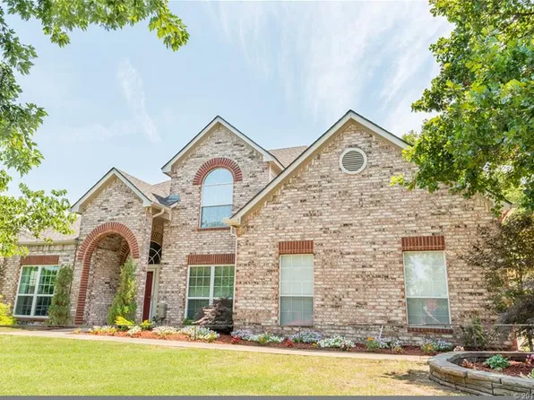 4005 S 68th Ct W, Tulsa, OK 74107