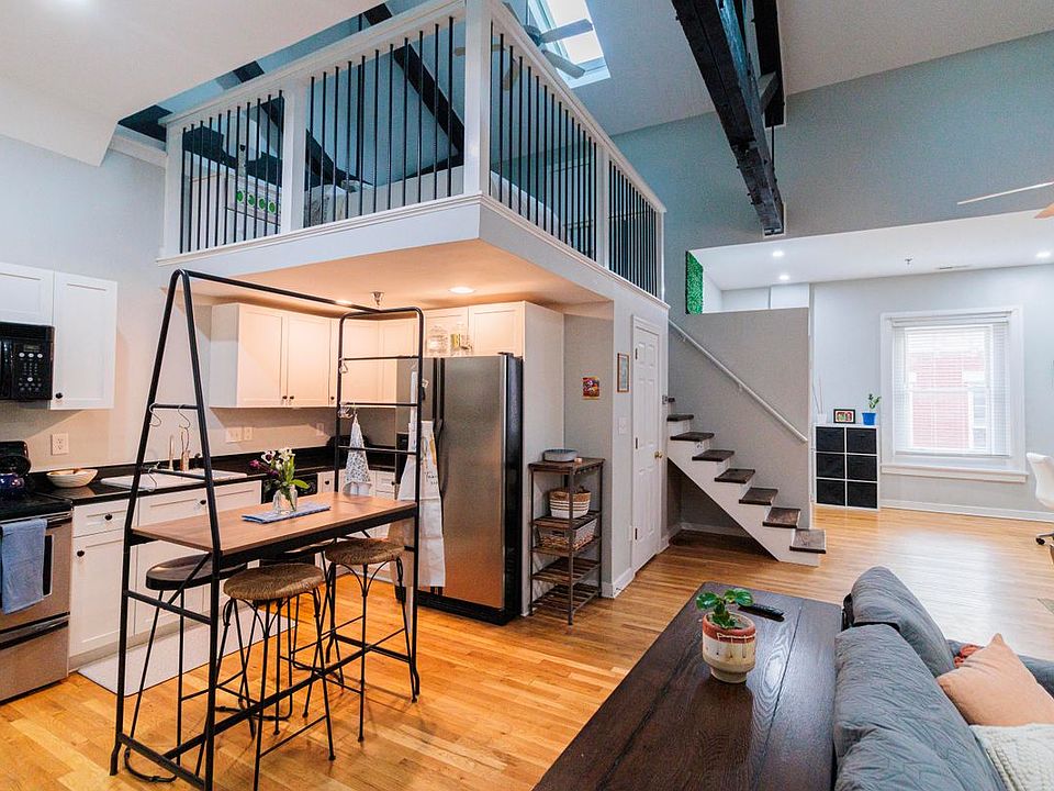 1st image of 209 N 19th St APT 31
