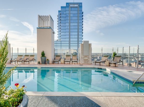 308 S Blount St APT 2203