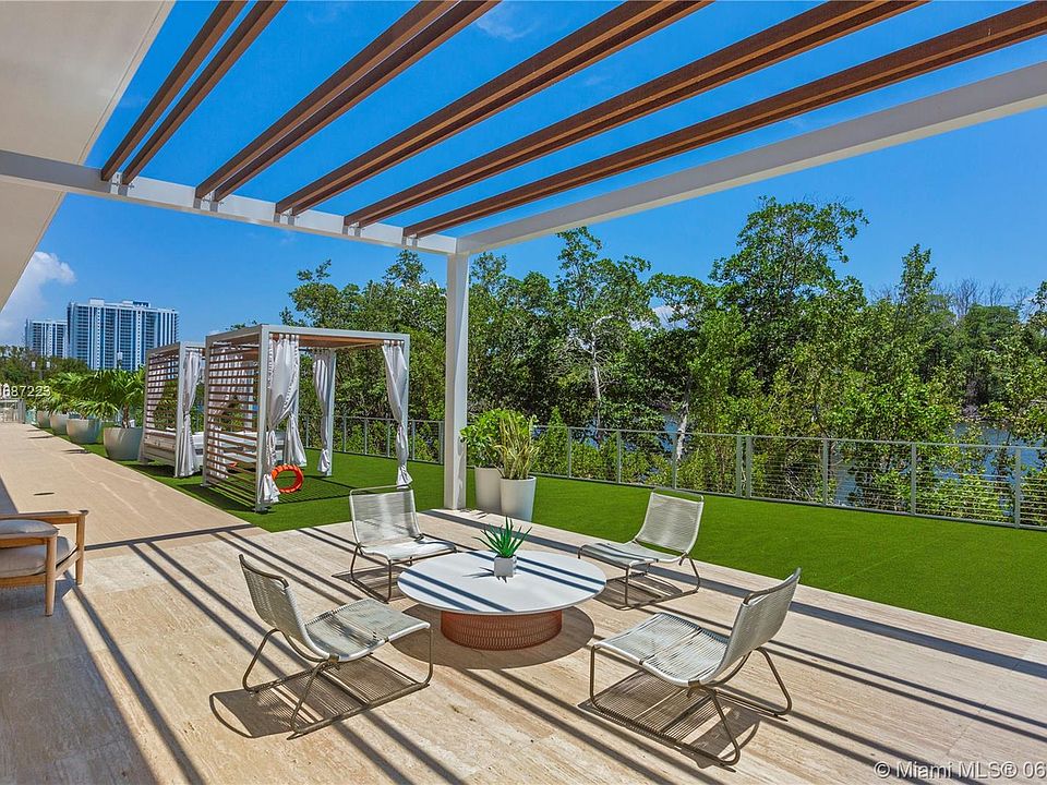 1st image of 16385 Biscayne Blvd Unit 802
