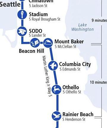 10 min from Rainier Beach Light rail station