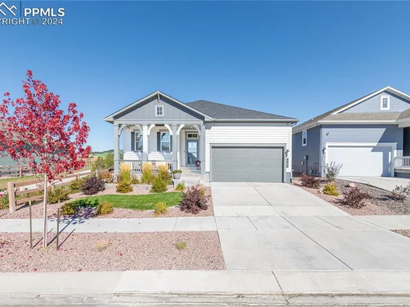 6650 Enclave Vista Loop, Colorado Springs, CO 80924