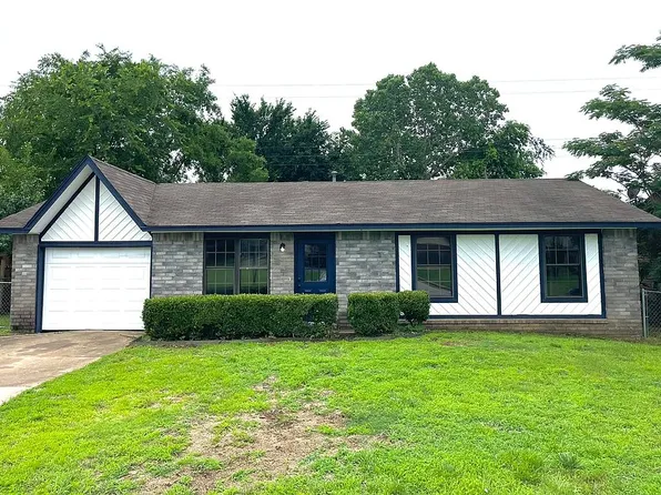 14418 S Kendalwood Blvd E, Glenpool, OK 74033