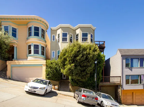 3744 16th Street