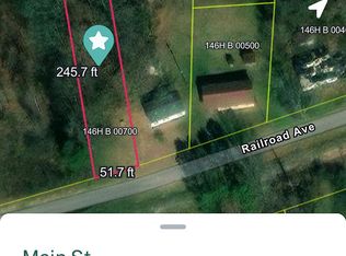 0 Railroad Ave, Henry, TN 38231