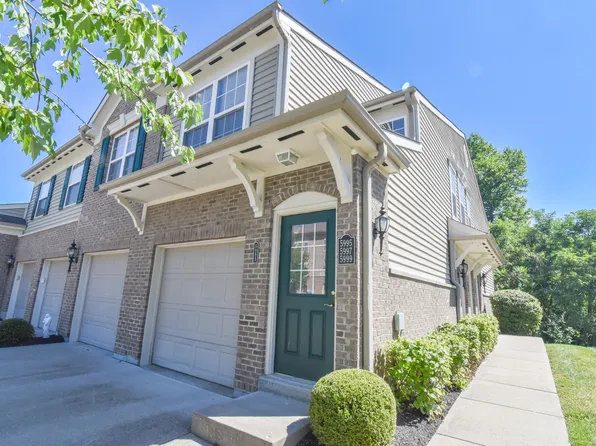 5993 Boulder Vw, Newport, KY 41076