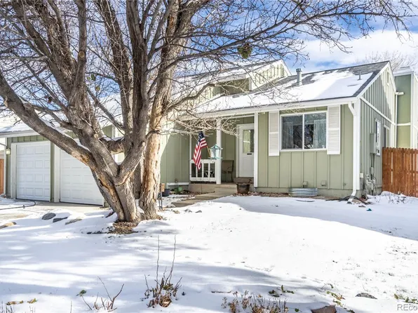 7328 Gore Range Rd, Littleton, CO 80127