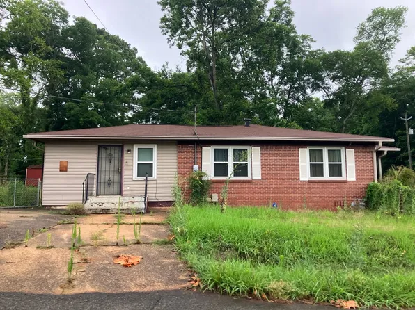 5624 Margaret Ave, Birmingham, AL 35221