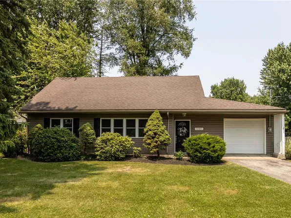 1090 Starr Rd, Crescent, PA 15046
