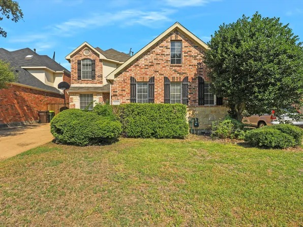 9233 Dark Forest Dr, Plano, TX 75025