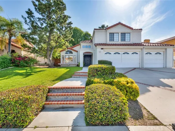 1954 S Sundance Cir, Corona, CA 92879