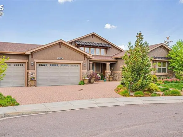 1724 Valley Stream Ct, Colorado Springs, CO 80921